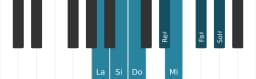 Escala La Lidia disminuida por piano
