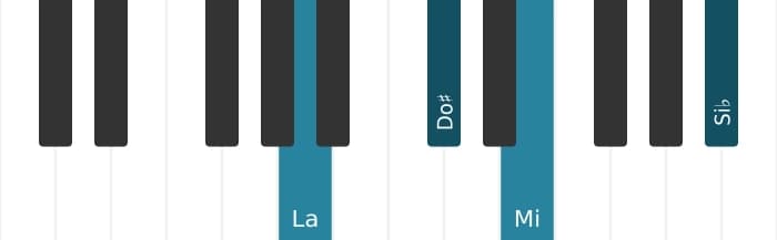 Voz de piano del acorde La Mayor con novena bemol añadida - 0