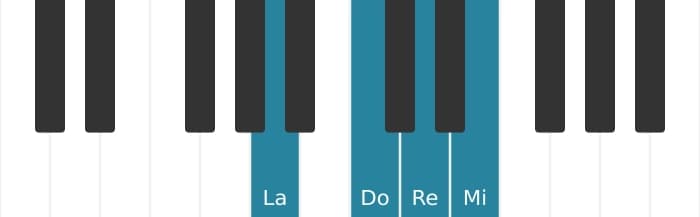Voz de piano del acorde La Menor con cuarta añadida - 0