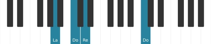 Voz de piano del acorde La Menor con cuarta añadida - 2