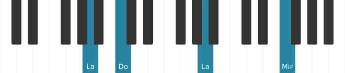 Voz de piano del acorde La Menor con quinta aumentada - 2