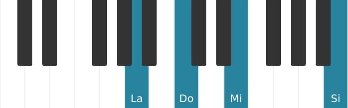 Voz de piano del acorde La Menor con novena añadida - 0