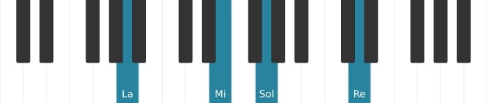 Voz de piano del acorde La Menor undécima - 1