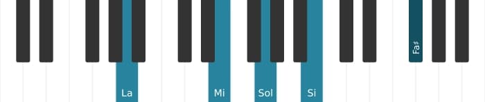Voz de piano del acorde La menor decimotercera - 1
