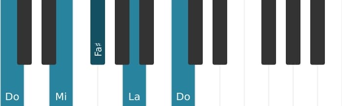 Voz de piano del acorde La Sexta menor - 3