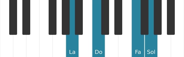 Voz de piano del acorde La Menor séptima con quinta aumentada - 0