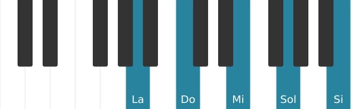 Voz de piano del acorde La Novena menor - 0