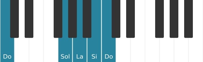 Voz de piano del acorde La Novena menor - 3