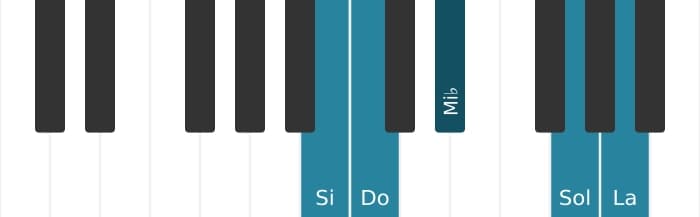 Voz de piano del acorde La Novena menor con quinta bemol - 3