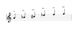 Partitura de la escala La misteriosa sostenido 1 en tres octavas (4)
