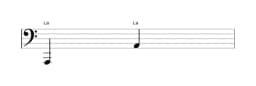 Partitura de la nota La en múltiples octavas (1)