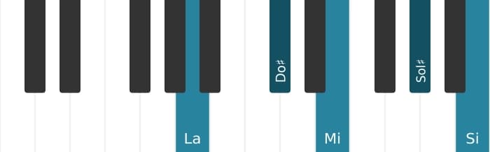 Voz de piano del acorde La Novena mayor - 0