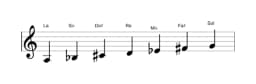 Partitura de la escala La Oriental en tres octavas (3)