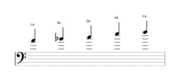 Partitura de la escala La Pelog en tres octavas (4)