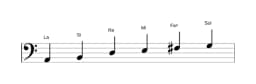 Partitura de la escala La Piongio en tres octavas (2)
