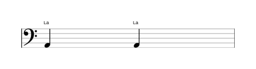 Partitura del intervalo Prima justa en tres octavas (2)