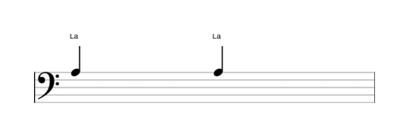Partitura del intervalo Prima justa en tres octavas (3)