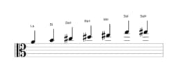 Partitura de la escala La Principal tono entero en tres octavas (4)