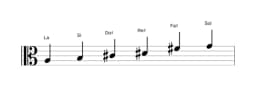Partitura de la escala La Prometea en tres octavas (3)