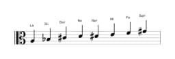 Partitura de la escala La Purvi raga en tres octavas (3)