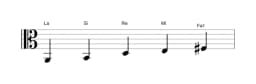 Partitura de la escala La Ritusen en tres octavas (2)