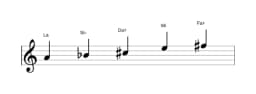 Partitura de la escala La Scriabin en tres octavas (4)