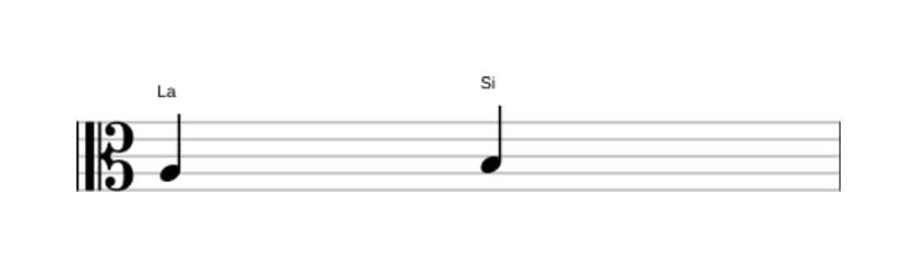 Partitura del intervalo Segunda mayor en tres octavas (3)