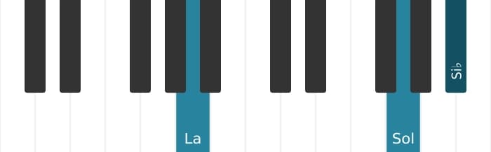 Voz de piano del acorde La Séptima alterada - 1
