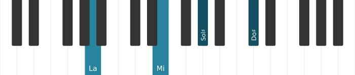 Voz de piano del acorde La Séptima mayor - 1