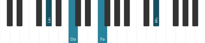 Voz de piano del acorde La bemol Sexta mayor - 2