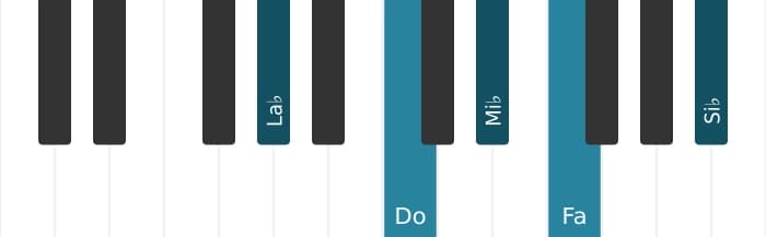 Voz de piano del acorde La bemol Sexta con novena añadida - 0