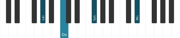 Voz de piano del acorde La bemol Séptima dominante con novena bemol - 3