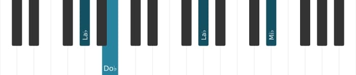 Voz de piano del acorde La bemol Menor - 2
