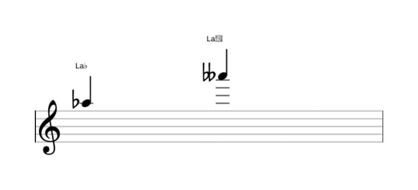 Partitura del intervalo Octava disminuida en tres octavas (5)