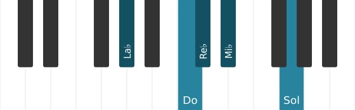 Escala La bemol Pentatónica Jónica por piano