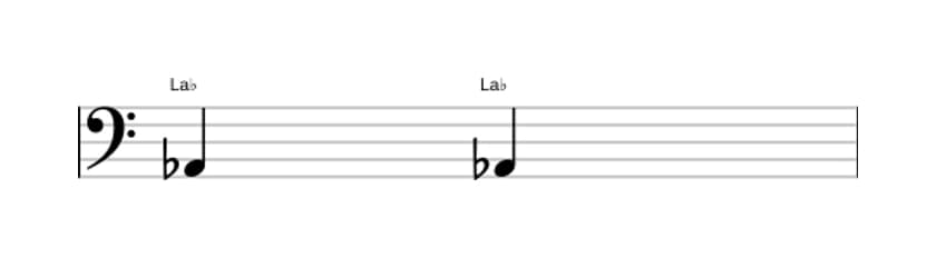 Partitura del intervalo Prima justa en tres octavas (2)