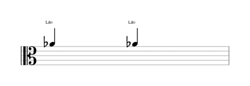 Partitura del intervalo Prima justa en tres octavas (4)