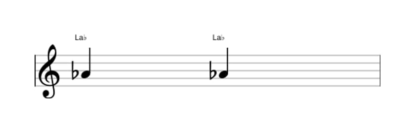 Partitura del intervalo Prima justa en tres octavas (4)