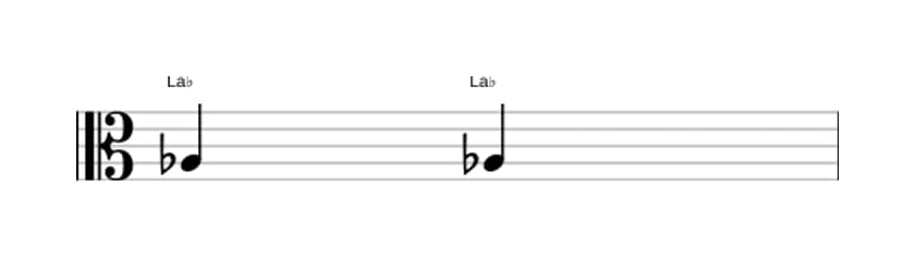 Partitura del intervalo Segunda disminuida en tres octavas (3)