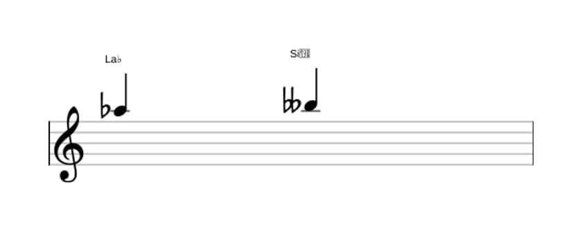 Partitura del intervalo Segunda menor en tres octavas (5)
