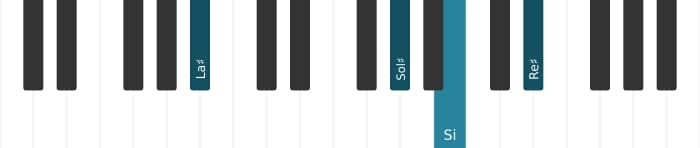 Voz de piano del acorde La sostenido Undécima con novena bemol - 1