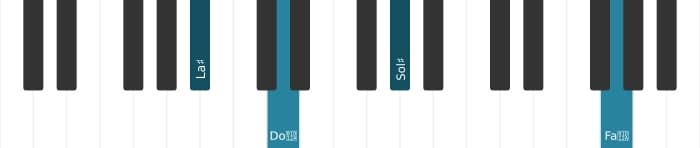Voz de piano del acorde La sostenido Decimotercera con novena bemol - 3