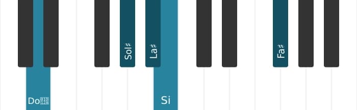 Voz de piano del acorde La sostenido Séptima con novena y decimotercera bemoles - 2