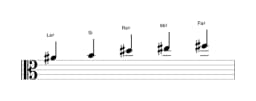 Partitura de la escala La sostenido Kumoijoshi en tres octavas (4)