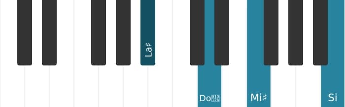 Voz de piano del acorde La sostenido Mayor con novena bemol añadida - 0