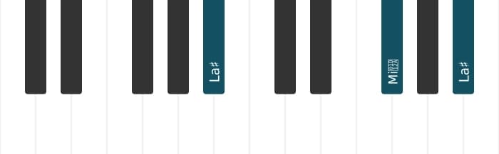 Voz de piano del acorde La sostenido Menor con quinta aumentada - 1