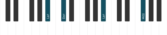Voz de piano del acorde La sostenido Menor con quinta aumentada - 2