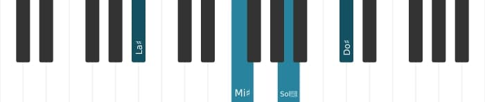 Voz de piano del acorde La sostenido menor mayor séptima - 1