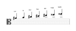 Partitura de la escala La sostenido Napolitana mayor en tres octavas (4)