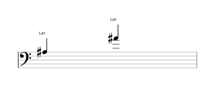 Partitura del intervalo Octava justa en tres octavas (3)